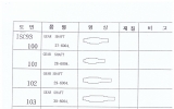 ISC93 100~108