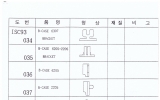 ISC93 034~044