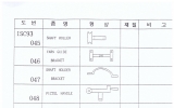 ISC93 045~055